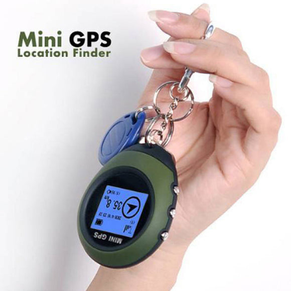 Mini Podofo GPS Tracker